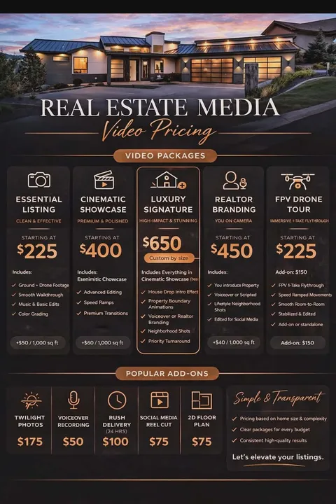 Video Packages price sheet